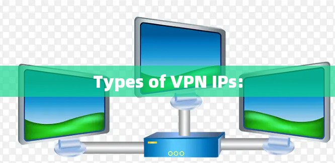 Types of VPN IPs: Types of VPN IPs:
