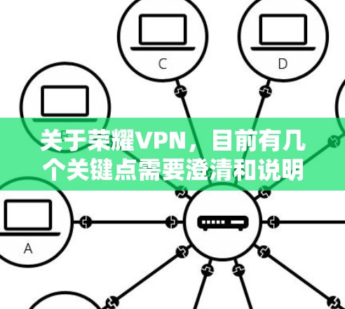 关于荣耀VPN，目前有几个关键点需要澄清和说明