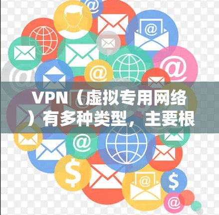 VPN(虚拟专用网络)有多种类型,主要根据协议、用途和架构分类。以下是常见的VPN类型及其特点