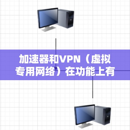 加速器和VPN（虚拟专用网络）在功能上有部分重叠，但它们的核心目的和技术原理不同，不能完全等同。以下是关键区别