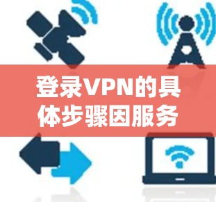 登录VPN的具体步骤因服务提供商和使用的设备(如电脑、手机等)而异,但以下是通用的操作指南