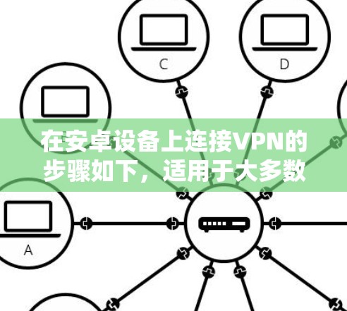 在安卓设备上连接VPN的步骤如下，适用于大多数安卓版本（如Android 10/11/12/13等）