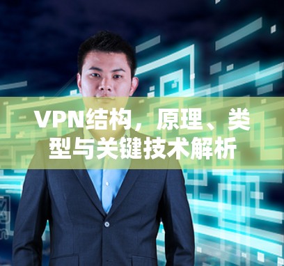 VPN结构,原理、类型与关键技术解析